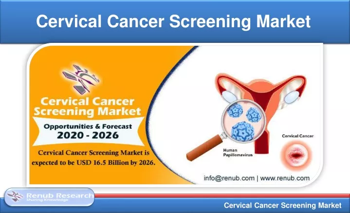 cervical cancer screening market