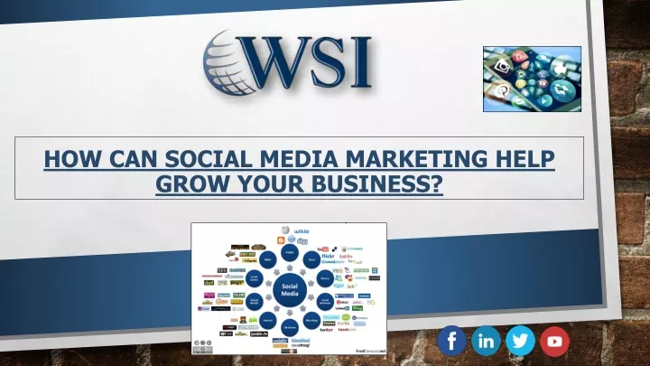 how can social media marketing help grow your