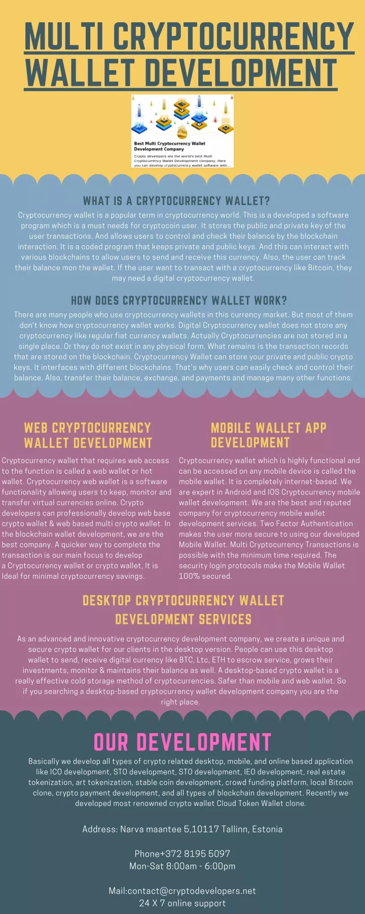 multi cryptocurrency wallet development