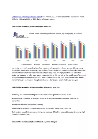 global video streaming software market was valued