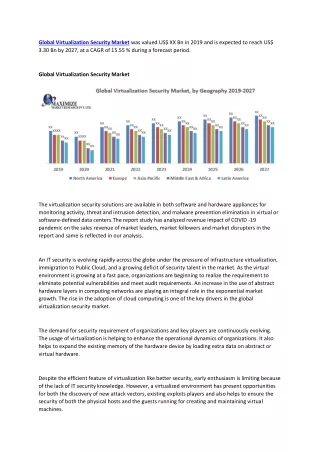 global virtualization security market was valued