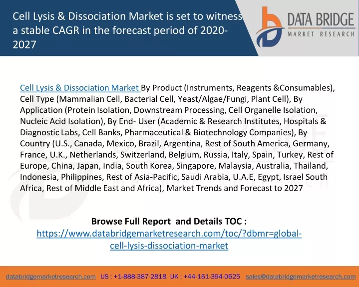 cell lysis dissociation market is set to witness