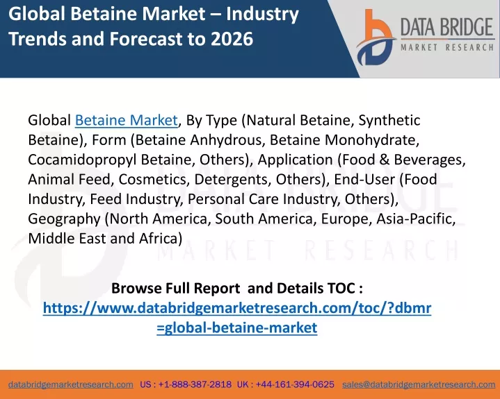 global betaine market industry trends