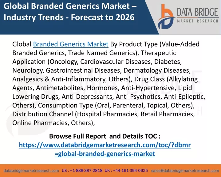 global branded generics market industry trends