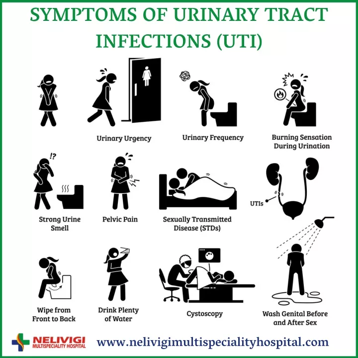 symptoms of urinary tract infections uti