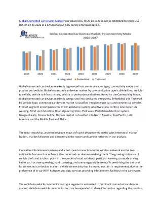 global connected car devices market was valued