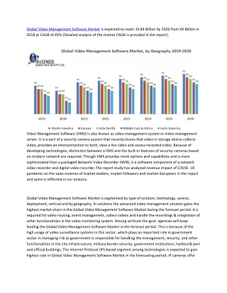 global video management software market