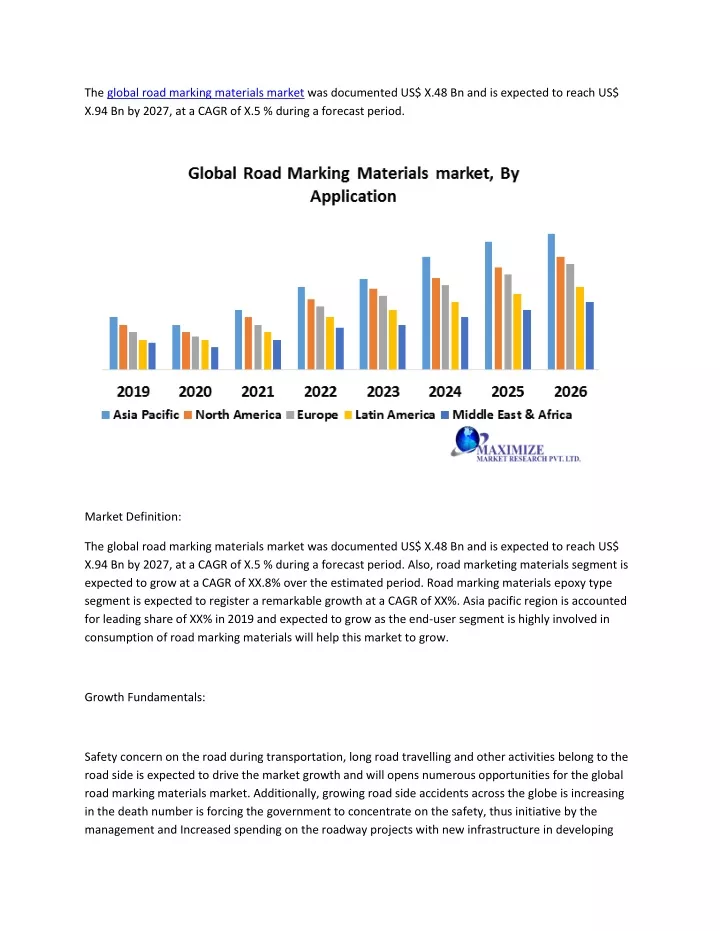 the global road marking materials market