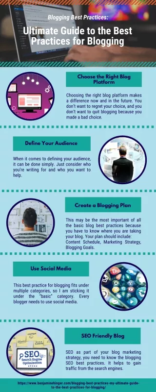 blogging best practices ultimate guide