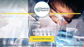 sputtering target and evaporation material market