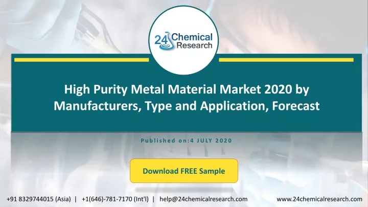 high purity metal material market 2020