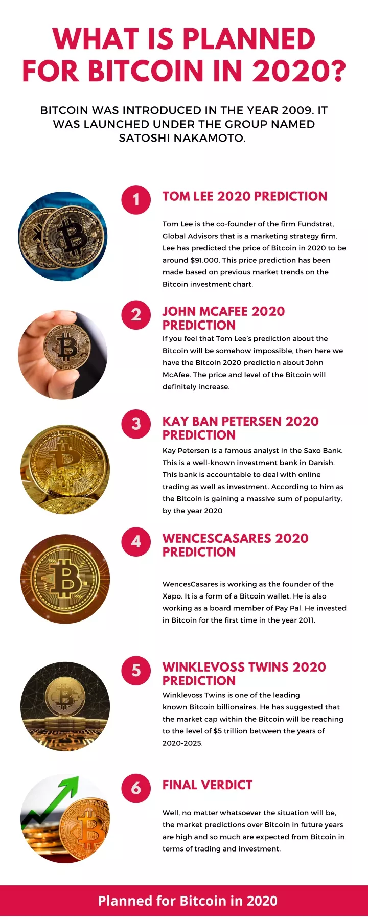 what is planned for bitcoin in 2020