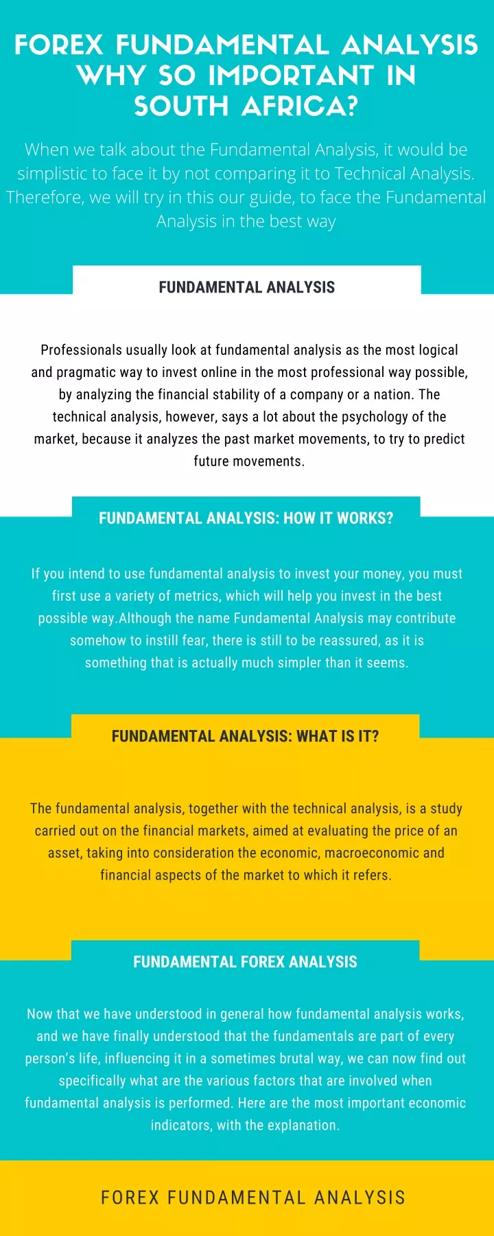 forex fundamental analysis why so important