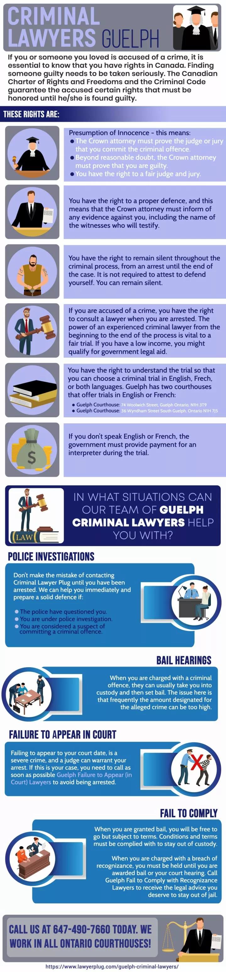 https www lawyerplug com guelph criminal lawyers