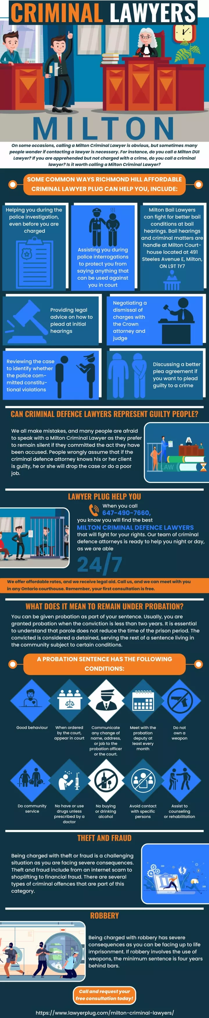 https www lawyerplug com milton criminal lawyers