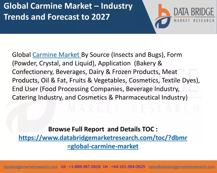 global carmine market industry trends