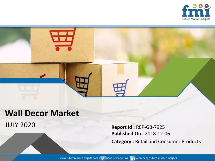 wall decor market july 2020