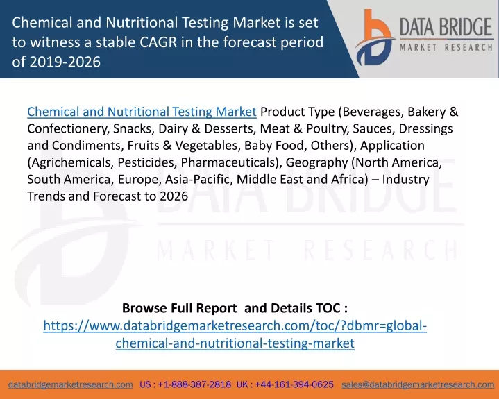 chemical and nutritional testing market