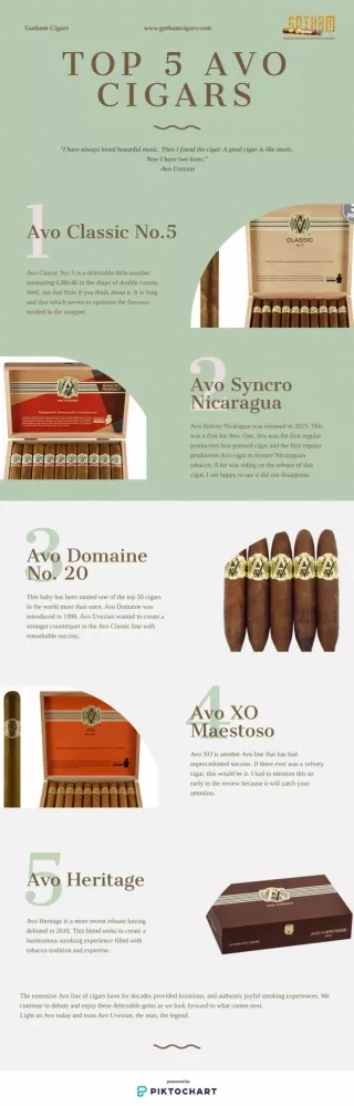 Top 5 Avo Cigars