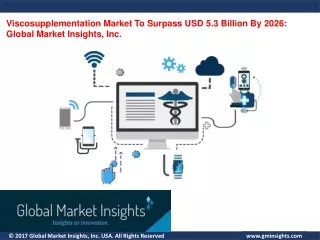 viscosupplementation market to surpass