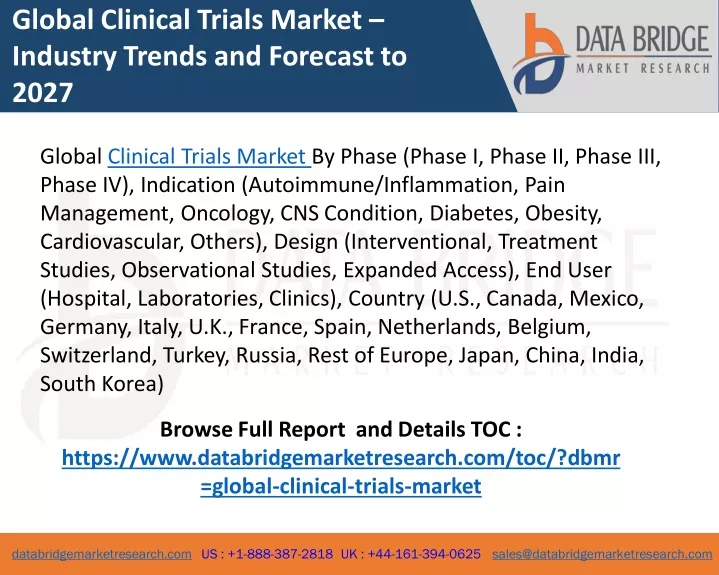 global clinical trials market industry trends