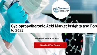 cyclopropylboronic acid market insights