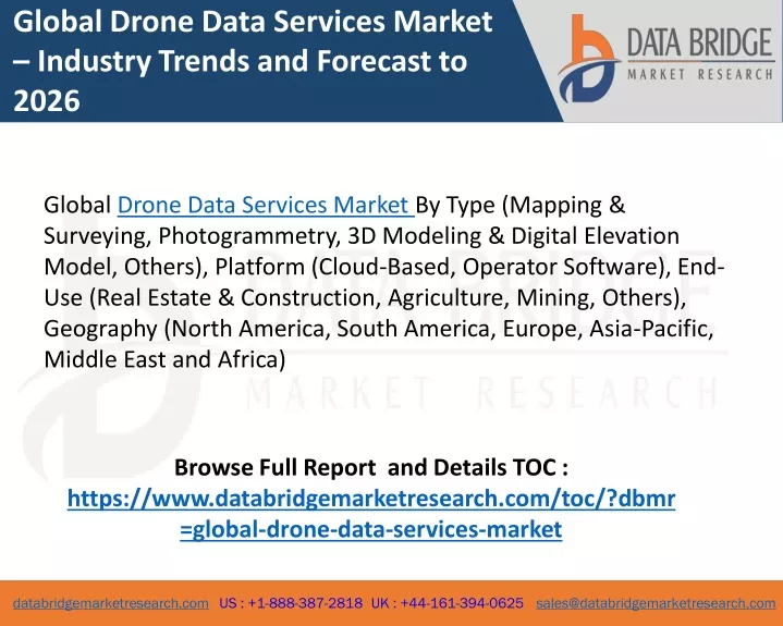 global drone data services market industry trends