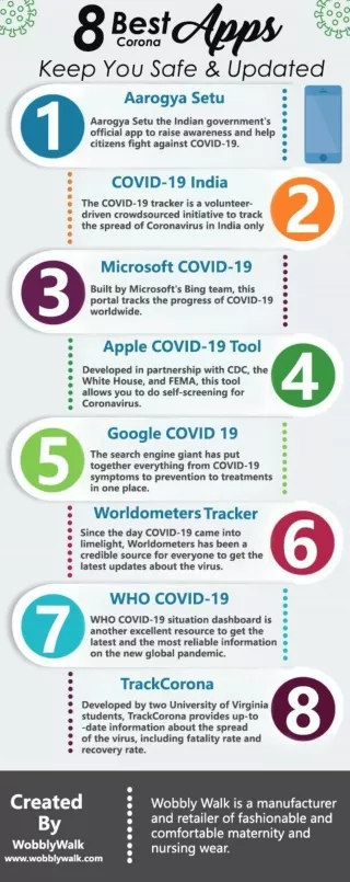 COVID-19: Top 9 Apps & Websites to Keep You Safe & Updated
