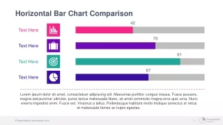Horizontal bar Chart
