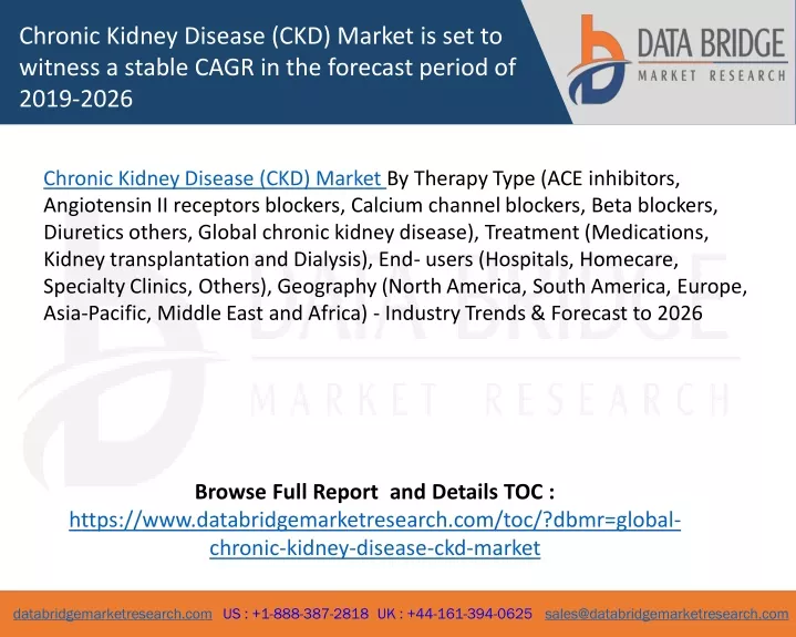 chronic kidney disease ckd market