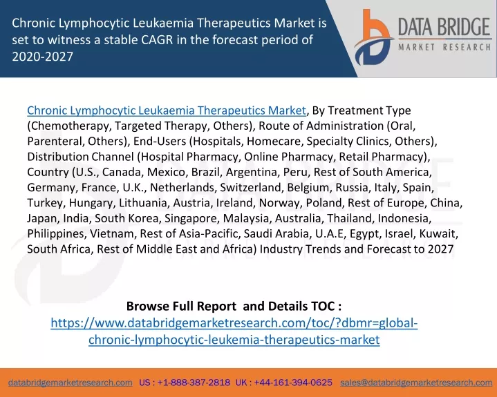 chronic lymphocytic leukaemia therapeutics market