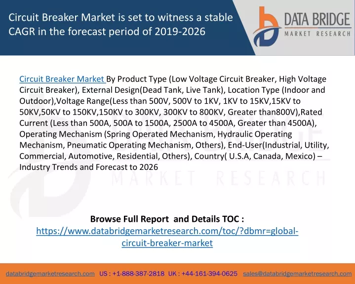 circuit breaker market is set to witness a stable
