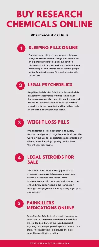 Buy Weight Loss Pills Online from Pharmaceutical Pills