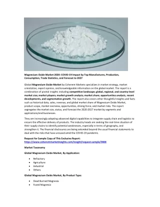 magnesium oxide market 2020 covid 19 impact