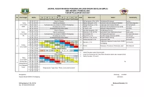 jadwal kegiatan masa pengenalan lingkungan