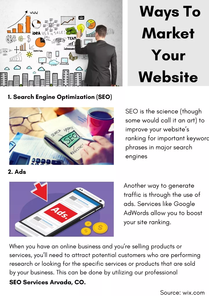 ways to market your website
