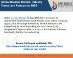 DevOps Market - slide 1