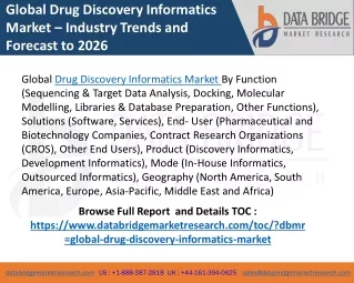 Drug Discovery Informatics Market