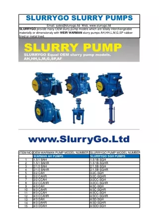 (www.SLURRYGO.LTD) Interchangeable warman slurry pump supply