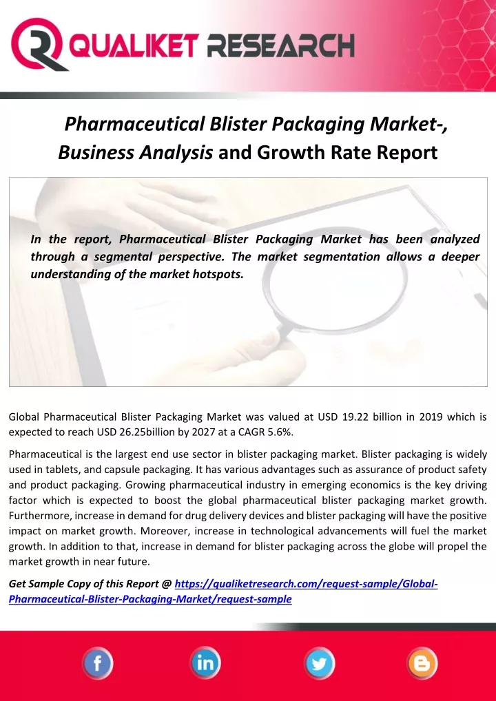 pharmaceutical blister packaging market business