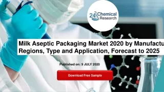 milk aseptic packaging market 2020