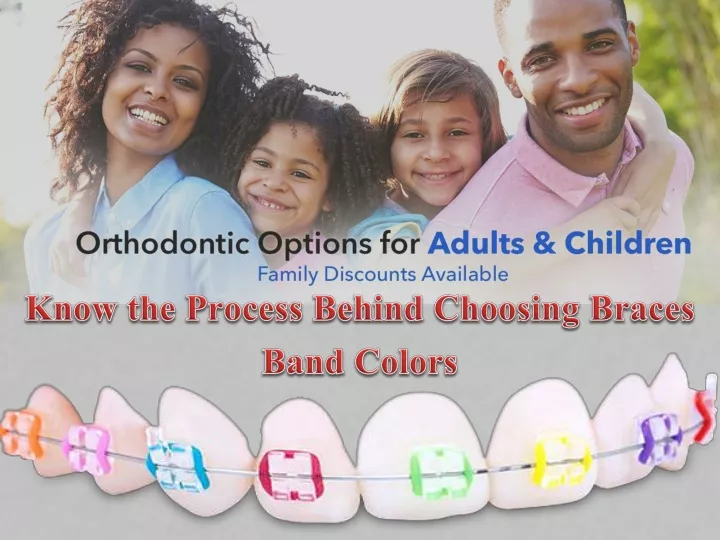 know the process behind choosing braces band