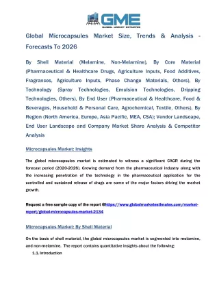 global microcapsules market size trends analysis
