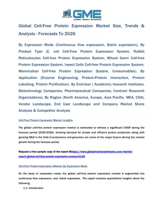 global cell free protein expression market size