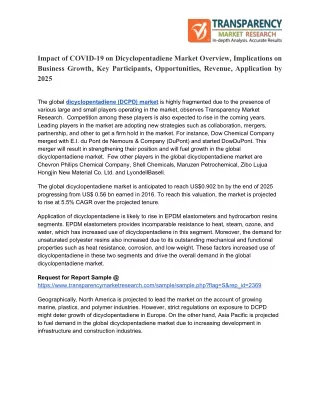 impact of covid 19 on dicyclopentadiene market